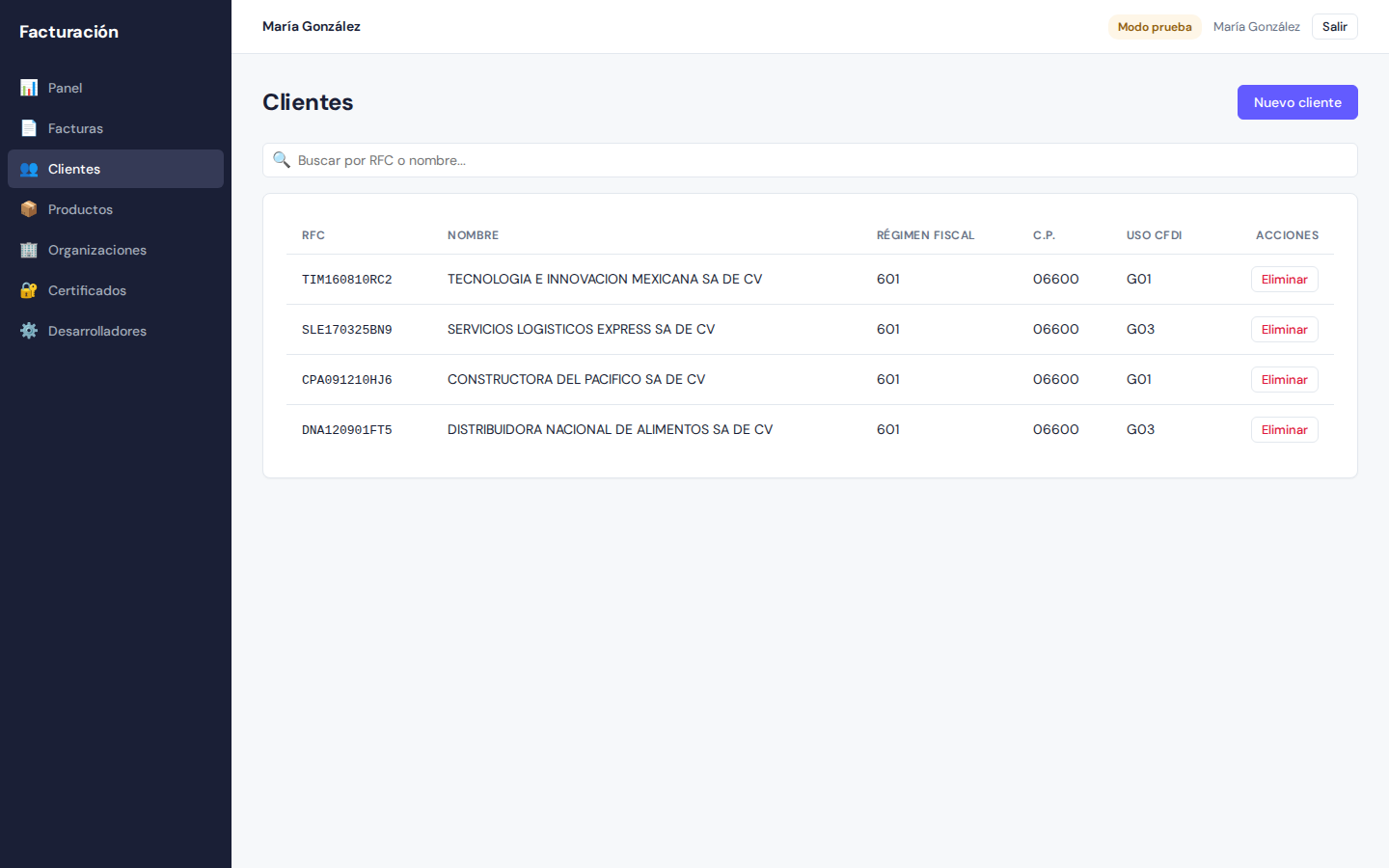 Gestión de clientes