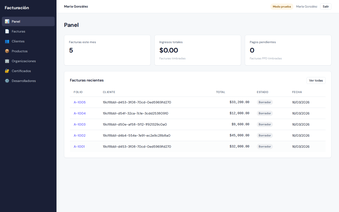 Panel de control de Facturacion.io